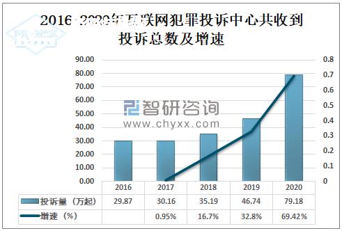 2020年2-3月受疫情影响，不锈钢市场行情将弱势下