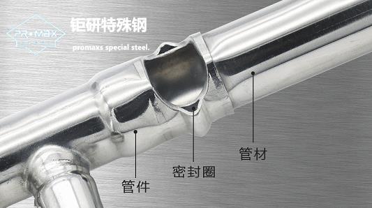 不锈钢管的使用用途有哪些？